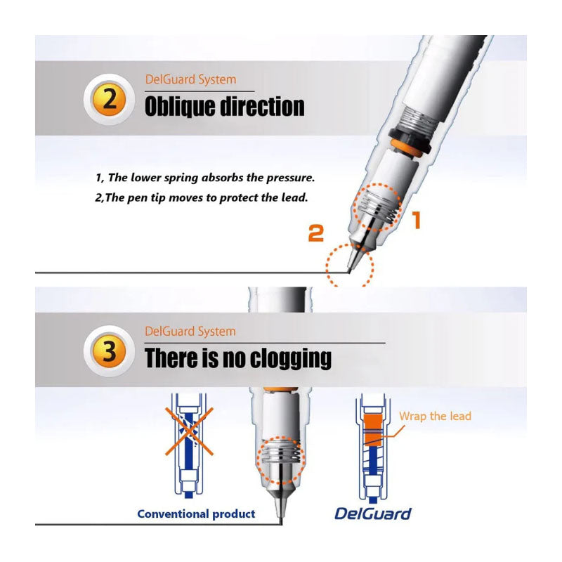 Zebra Del Guard Mechanical Pencil 0.5mm